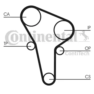 Continental CT513 - Зубчатый ремень ГРМ unicars.by