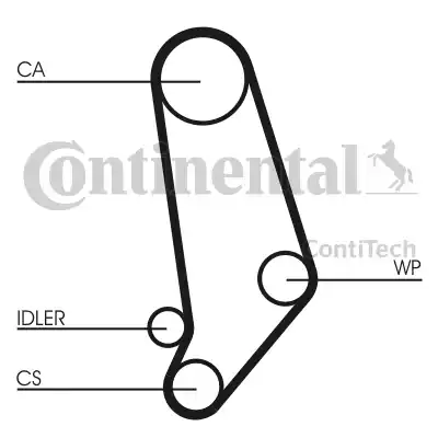 Continental CT660 - Зубчатый ремень ГРМ unicars.by