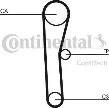 Continental CT536 - Зубчатый ремень ГРМ unicars.by