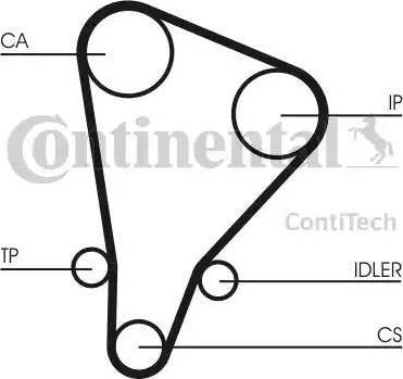 Continental CT521 - Зубчатый ремень ГРМ unicars.by