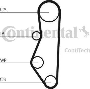 Continental CT527K1 - Комплект зубчатого ремня ГРМ unicars.by