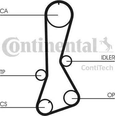 Continental CT695 - Натяжной ролик, зубчатый ремень ГРМ unicars.by