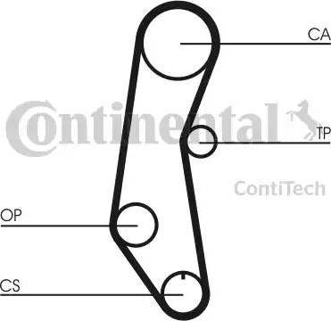 Continental CT650 - Зубчатый ремень ГРМ unicars.by