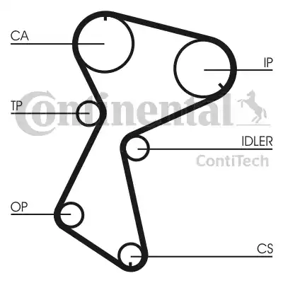 Continental CT604 - Зубчатый ремень ГРМ unicars.by