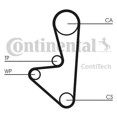 Continental CT718 - Направляющий ролик, зубчатый ремень ГРМ unicars.by