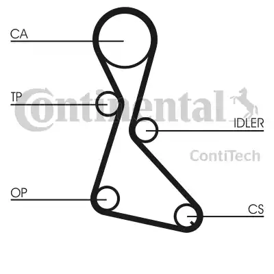 Continental CT684K1 - Комплект зубчатого ремня ГРМ unicars.by