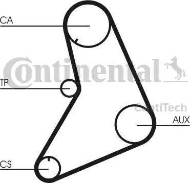 Continental CT685 - Зубчатый ремень ГРМ unicars.by