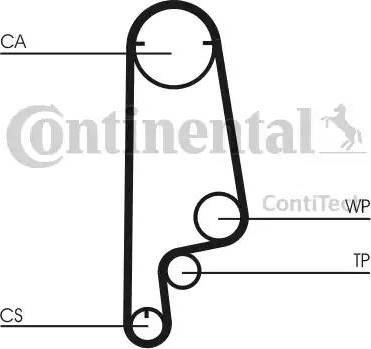 Continental CT627 - Зубчатый ремень ГРМ unicars.by