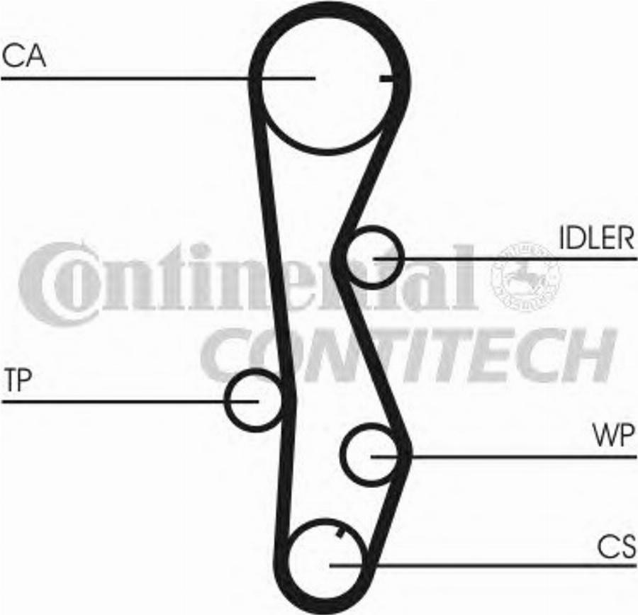 Contitech CT1099K1 - Комплект зубчатого ремня ГРМ unicars.by