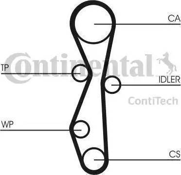 Continental CT1140K1 - Комплект зубчатого ремня ГРМ unicars.by