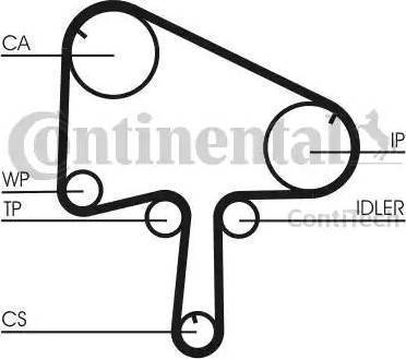 Continental CT 1098 - Зубчатый ремень ГРМ unicars.by