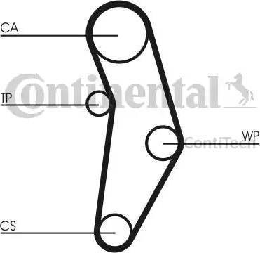 Continental CT1049K1 - Комплект зубчатого ремня ГРМ unicars.by