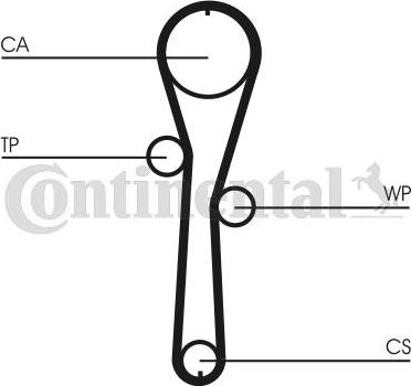 Contitech CT 1045 - Зубчатый ремень ГРМ unicars.by