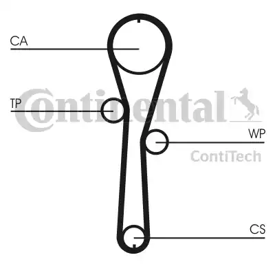 Continental CT1045 - Зубчатый ремень ГРМ unicars.by