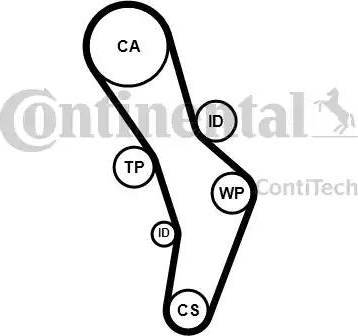 Continental CT1056K1 - Комплект зубчатого ремня ГРМ unicars.by