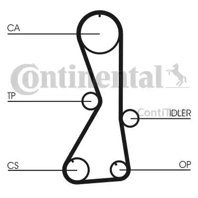 Continental CT 1016 - Зубчатый ремень ГРМ unicars.by