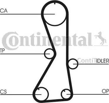 Continental CT1016K1 - Комплект зубчатого ремня ГРМ unicars.by