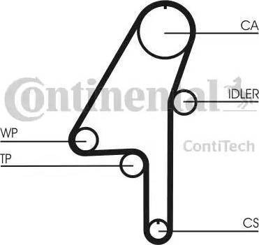 Continental CT1010K1 - Комплект зубчатого ремня ГРМ unicars.by