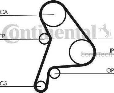 Continental CT1012K1 - Комплект зубчатого ремня ГРМ unicars.by