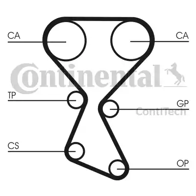 Continental CT1027 - Зубчатый ремень ГРМ unicars.by