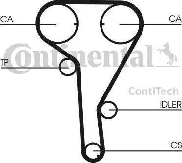 Continental CT1077 - Зубчатый ремень ГРМ unicars.by