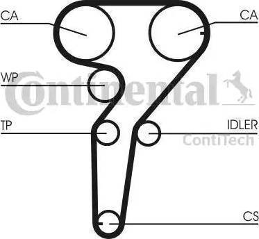 Continental CT877K1 - Комплект зубчатого ремня ГРМ unicars.by