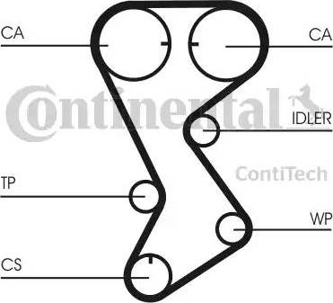 Continental CT1144 - Зубчатый ремень ГРМ unicars.by