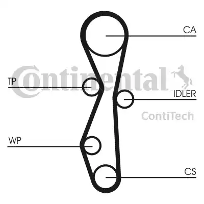 Continental CT1140K1 - Комплект зубчатого ремня ГРМ unicars.by