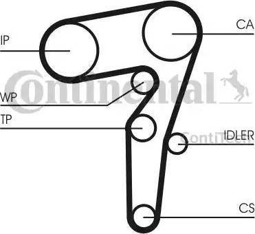 Continental CT 1155 - Зубчатый ремень ГРМ unicars.by