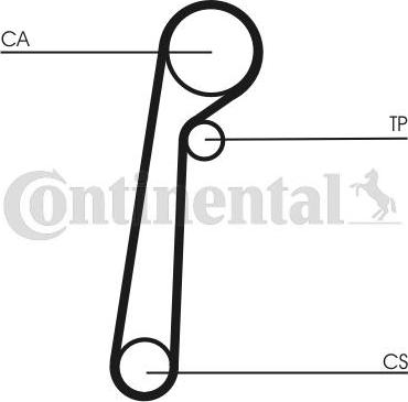 Contitech CT1156 - Зубчатый ремень ГРМ unicars.by