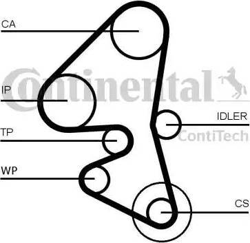 Continental CT1163K1 - Комплект зубчатого ремня ГРМ unicars.by