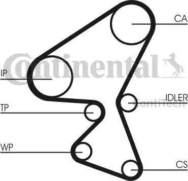 Continental CT1104K1 - Комплект зубчатого ремня ГРМ unicars.by