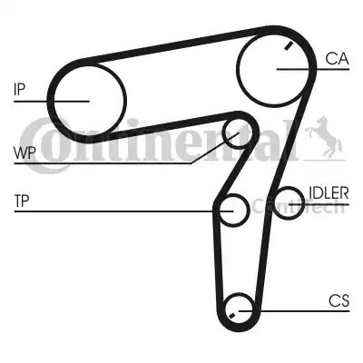 Continental CT1106 - Зубчатый ремень ГРМ unicars.by