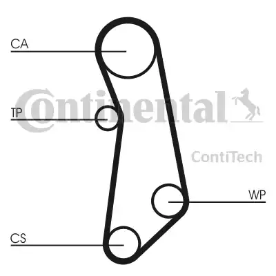 Continental CT1115 - Зубчатый ремень ГРМ unicars.by