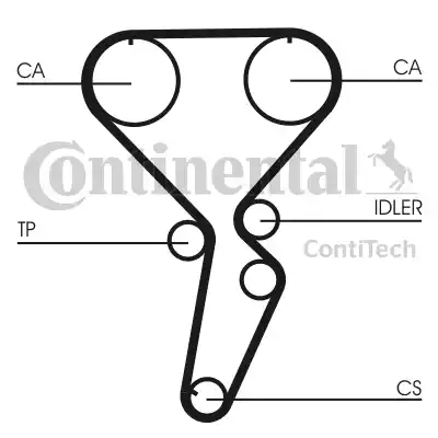 Continental CT1116 - Зубчатый ремень ГРМ unicars.by