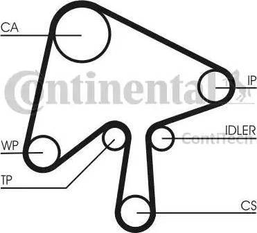 Continental CT1136 - Зубчатый ремень ГРМ unicars.by