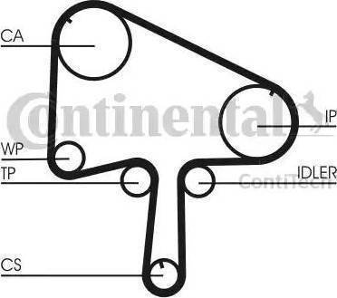 Continental CT 1129 - Зубчатый ремень ГРМ unicars.by