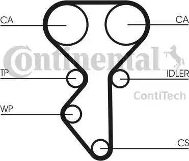 Continental CT 1137K1 - Комплект зубчатого ремня ГРМ unicars.by