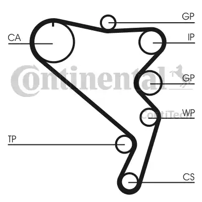 Continental CT1120K1 - Комплект зубчатого ремня ГРМ unicars.by