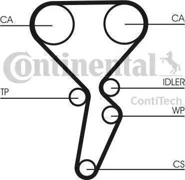 Continental CT1179K1 - Комплект зубчатого ремня ГРМ unicars.by