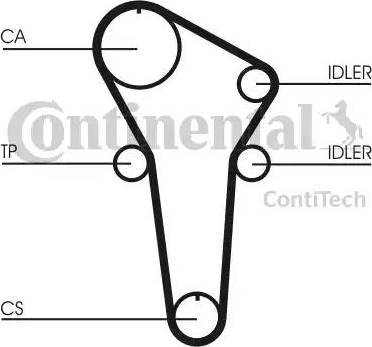 Continental CT899K1 - Комплект зубчатого ремня ГРМ unicars.by