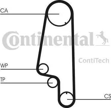 Continental CT847K1 - Комплект зубчатого ремня ГРМ unicars.by