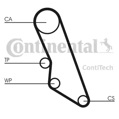 Continental CT865 - Зубчатый ремень ГРМ unicars.by