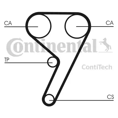 Continental CT881 - Зубчатый ремень ГРМ unicars.by