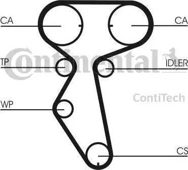 Continental CT887WP1 - Водяной насос + комплект зубчатого ремня ГРМ unicars.by