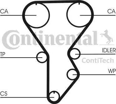 Continental CT790 - Зубчатый ремень ГРМ unicars.by