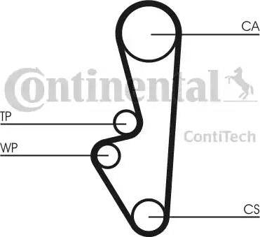 Continental CT798 - Зубчатый ремень ГРМ unicars.by