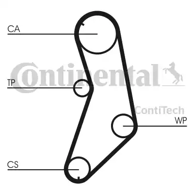 Continental CT745 - Зубчатый ремень ГРМ unicars.by