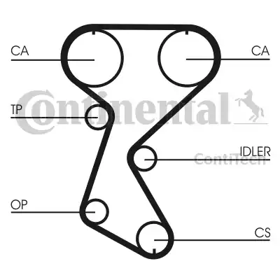 Continental CT760 - Зубчатый ремень ГРМ unicars.by