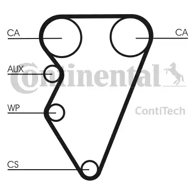 Continental CT708 - Зубчатый ремень ГРМ unicars.by